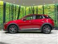 2015 Mazda CX-3