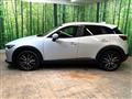 2015 Mazda CX-3