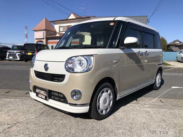 2022 Other All Other All