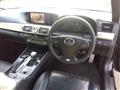 2015 Lexus LS