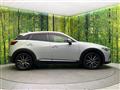 2015 Mazda CX-3