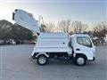 2012 Mitsubishi Canter