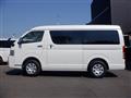 2025 Toyota Hiace Wagon