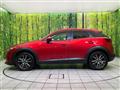 2015 Mazda CX-3