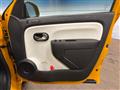 2020 Renault Twingo