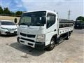 2016 Mitsubishi Canter
