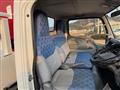 2007 Mitsubishi Canter
