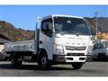 2015 Mitsubishi Canter