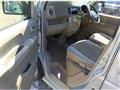 2007 Suzuki Every Wagon