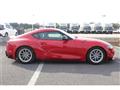 2019 Toyota Supra