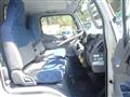 2006 Mitsubishi Canter