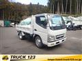 2006 Mitsubishi Canter