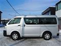 2018 Toyota Hiace Wagon
