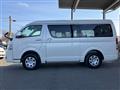 2025 Toyota Hiace Wagon
