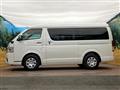 2025 Toyota Hiace Wagon