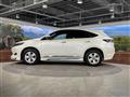 2015 Toyota Harrier
