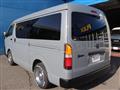 2023 Toyota Hiace Wagon
