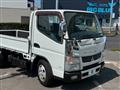 2015 Mitsubishi Canter