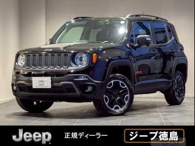 2019 Chrysler Renegade