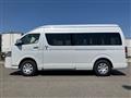 2026 Toyota Hiace Wagon