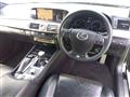 2015 Lexus LS