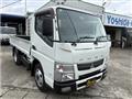 2015 Mitsubishi Canter