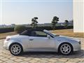 2008 Alfa Romeo Spider
