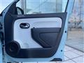 2021 Renault Twingo