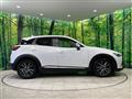 2015 Mazda CX-3