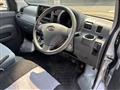 2014 Daihatsu Hijet Cargo