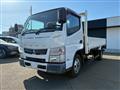 2014 Mitsubishi Canter