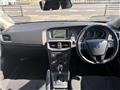 2015 Volvo V40
