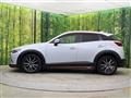 2015 Mazda CX-3