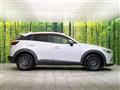 2015 Mazda CX-3