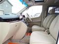 2005 Nissan Elgrand