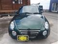 2012 Daihatsu Copen