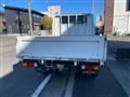 2006 Mitsubishi Canter
