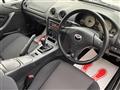 2002 Mazda Roadster