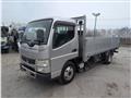 2015 Mitsubishi Canter