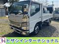 2012 Mitsubishi Canter
