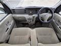 2011 Daihatsu Atrai Wagon