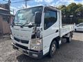 2017 Mitsubishi Canter