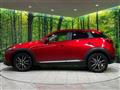 2015 Mazda CX-3