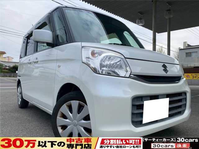 2015 Other All Other All