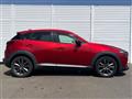 2017 Mazda CX-3