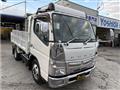 2012 Mitsubishi Canter