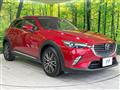 2015 Mazda CX-3