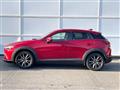 2015 Mazda CX-3