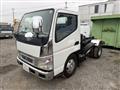 2007 Mitsubishi Canter