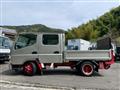 2004 Mitsubishi Canter